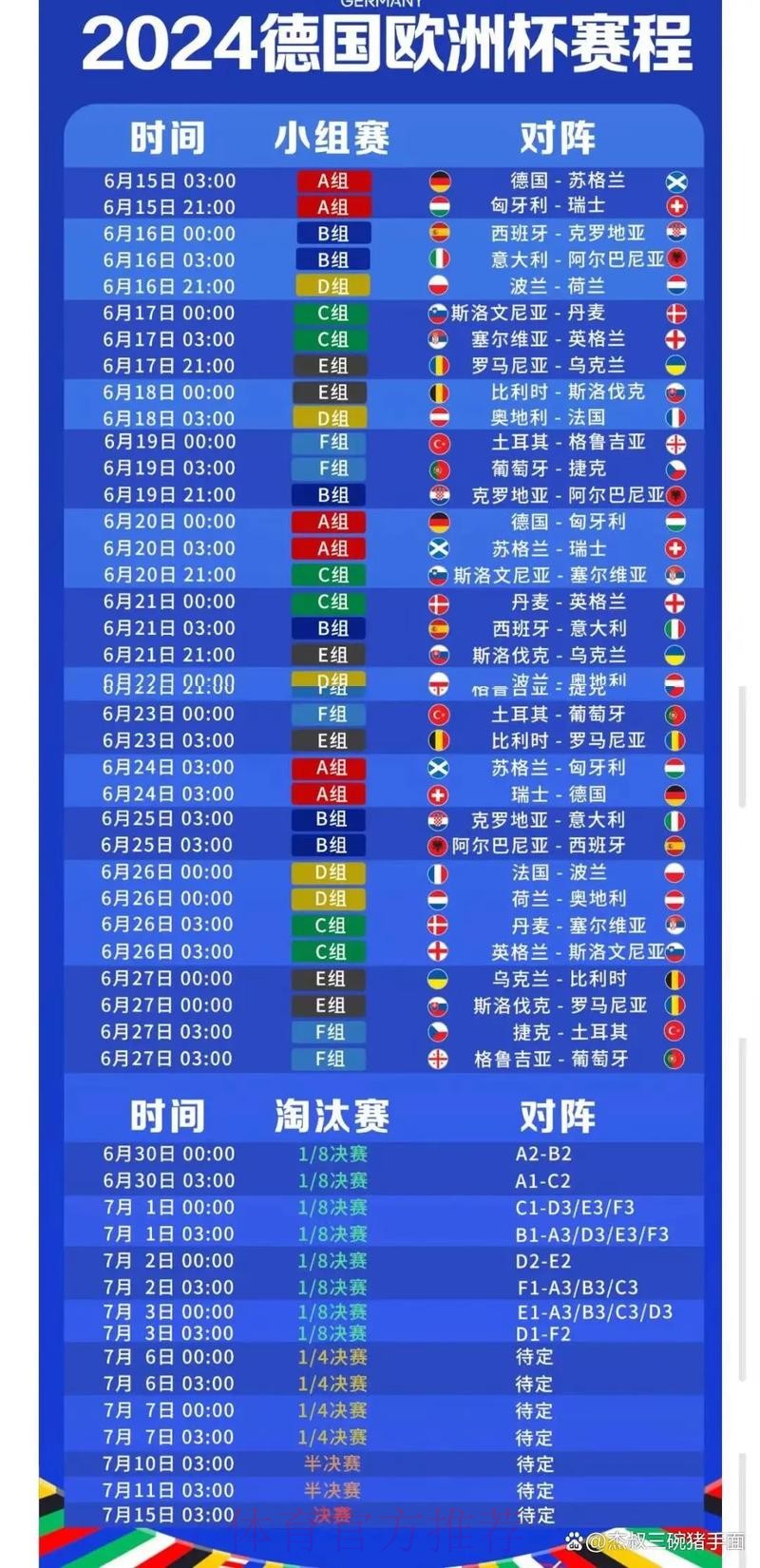2026世界杯完整赛程中国时间实时赛程官网入口