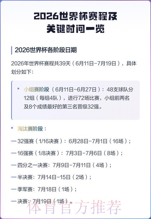 2026世界杯赛程今日最新时间表查询入口
