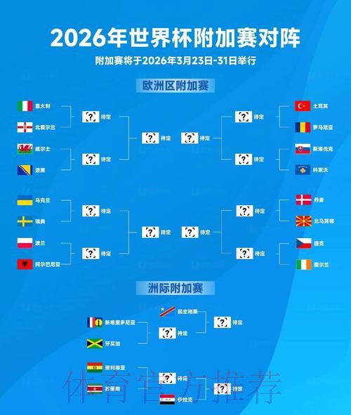 2026世界杯赛事预测策略与分析方案 2026世界杯赛事预测策略与分析方案