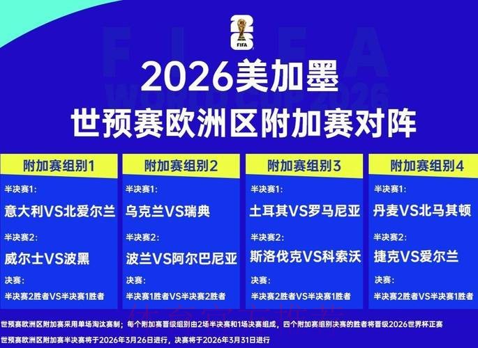 2026世界杯赛事预测策略与分析方案 2026世界杯赛事预测策略与分析方案